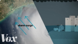 Lesson Series's main image